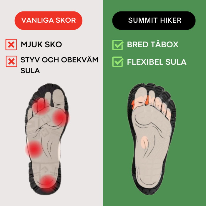 Summit Hiker - Herrskor för Utomhusbruk | Inklusive GRATIS Ortopedisk Sula